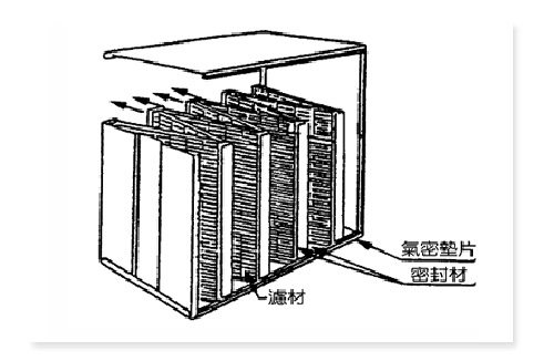 ޸(Minipleat) ͼ()