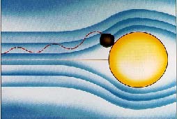 ��ɢ����